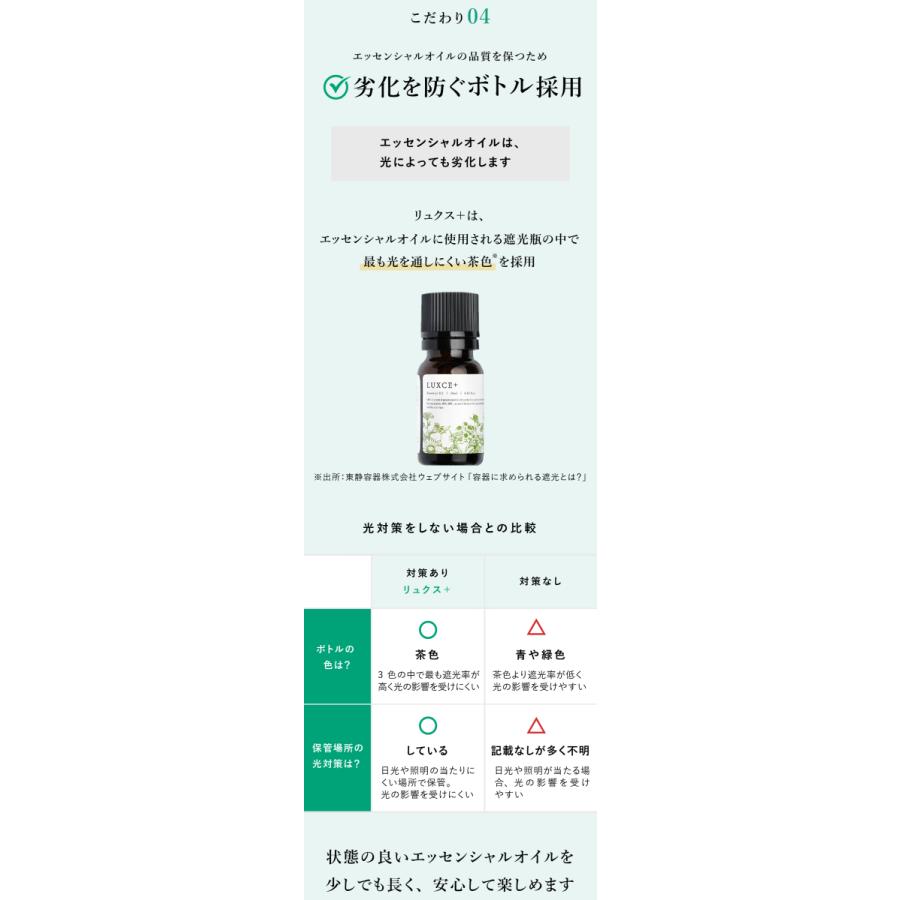 10％OFF【アロマセラピストお勧め3点セット】天然成分100