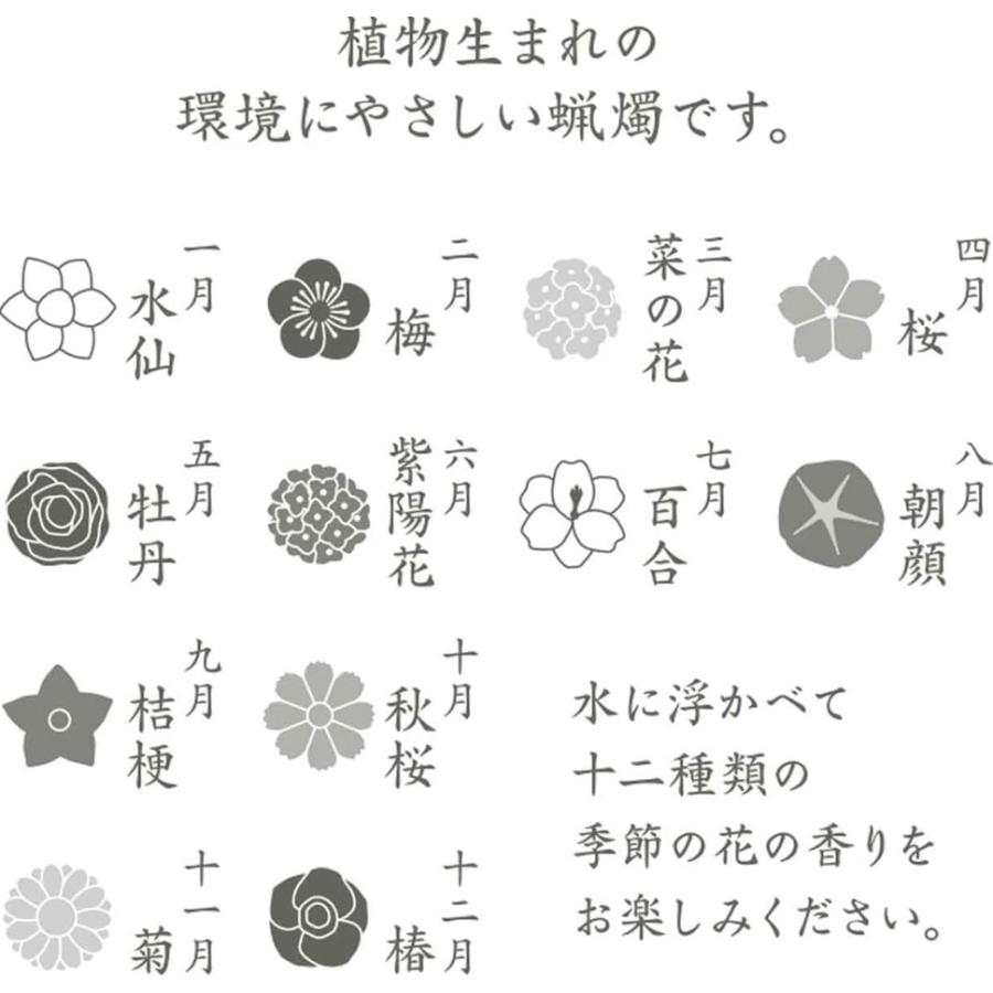 【包装済】ろうそく 贈答 進物 水に浮かぶキャンドル 花づくしギフトセット12種 月命日 季節の花 供養 お供え 焼香用 芳香剤 遠方 お気持ち 見舞い 励まし｜elifestore3｜03