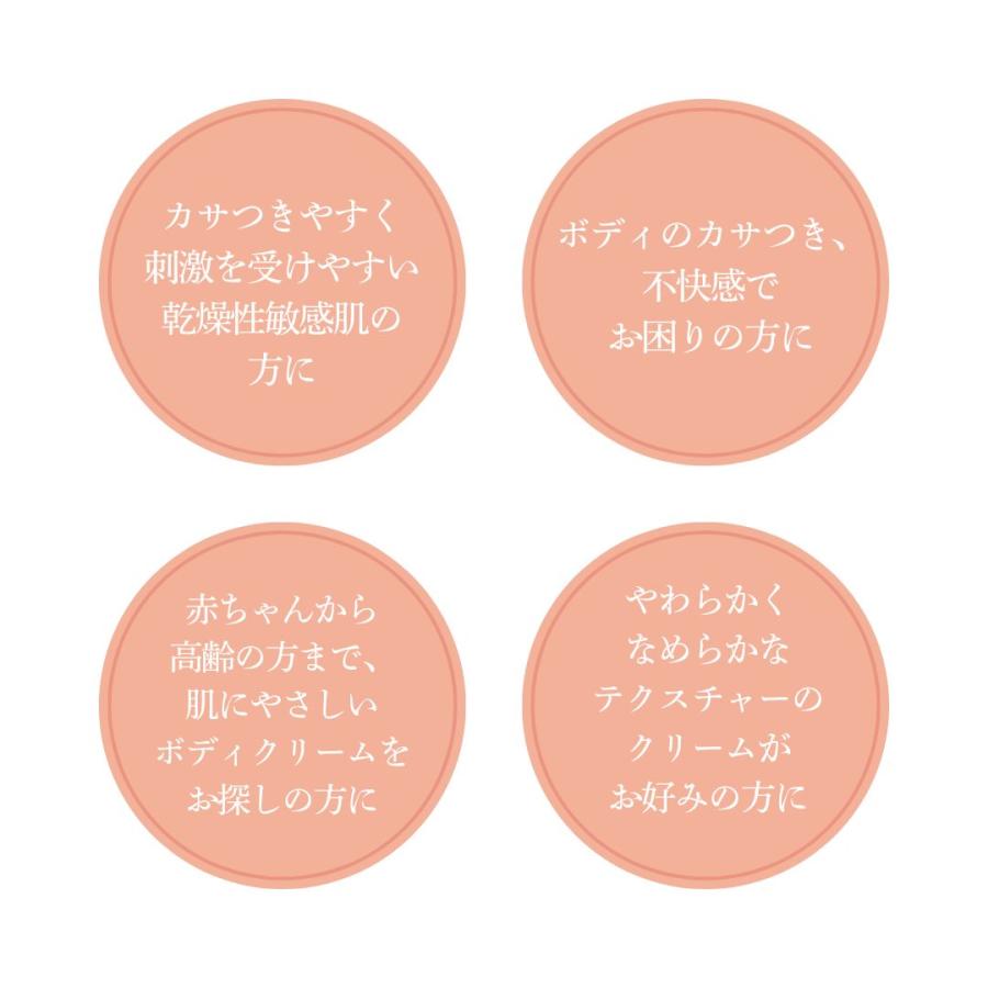 アベンヌトリクセラ2本セット Avene 【2本セット】アベンヌトリクセラNT フルイドクリーム