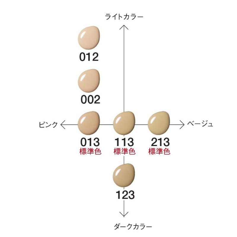 江原道 マイファンスィー アクアファンデーション 012 一般的な色白肌 30ml SPF25 PA++ リキッドファンデ 無香料 汗・皮脂に強い 長時間キープ 乾燥 送料無料｜elifestore｜02