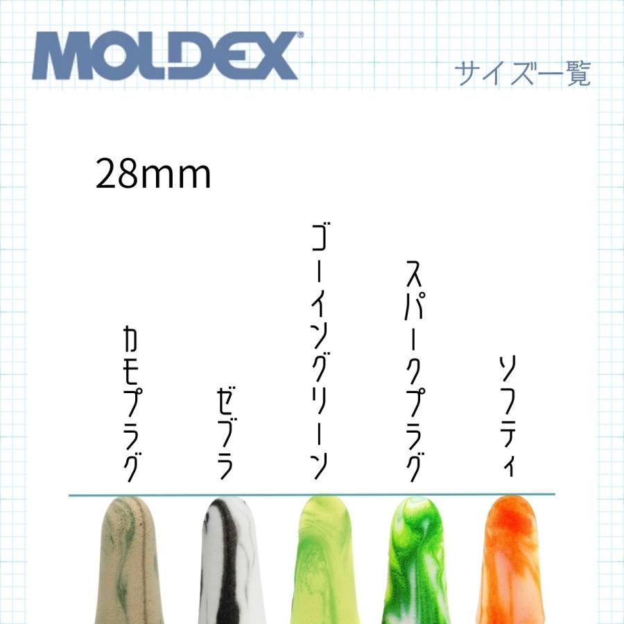 Moldex（モルデックス） 耳栓 お試し 9種類セット【純正ケース付