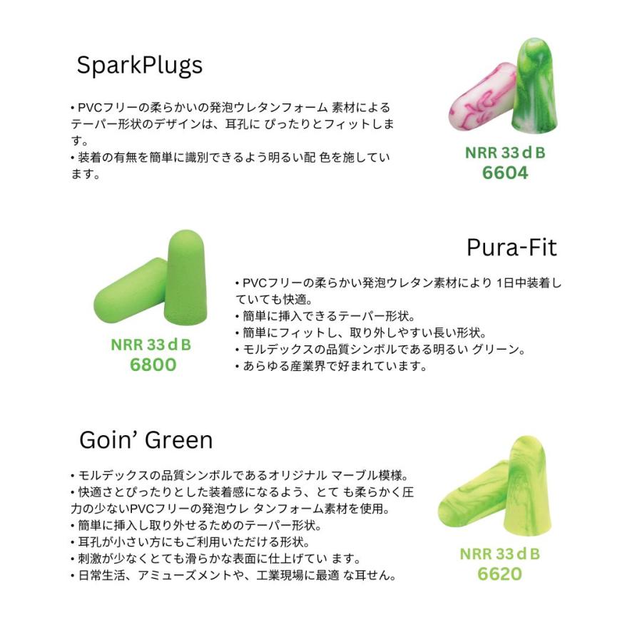 Moldex 正規品 モルデックス耳栓 MOLDEX 9種類お試しセット 透明 Moldex 正規品 モルデックス耳栓 MOLDEX 9種類お試しセット 透明