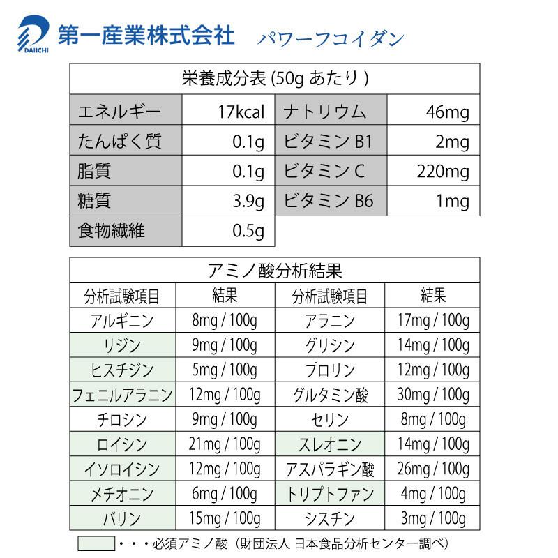 正規品 パワーフコイダン 標準 ハチミツ入り 1800ml 液体タイプ 九州大学研究商品 低分子化フコイダン 低分子濃縮モズクエキス 栄養機能食品 健康 美容 送料無料｜elifestore｜03