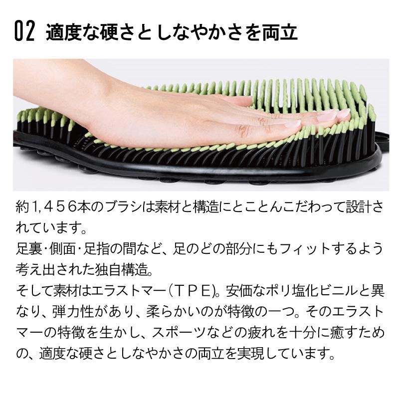 Sunpac（サンパック） フットグルーマー グランスポーツ フットブラシ
