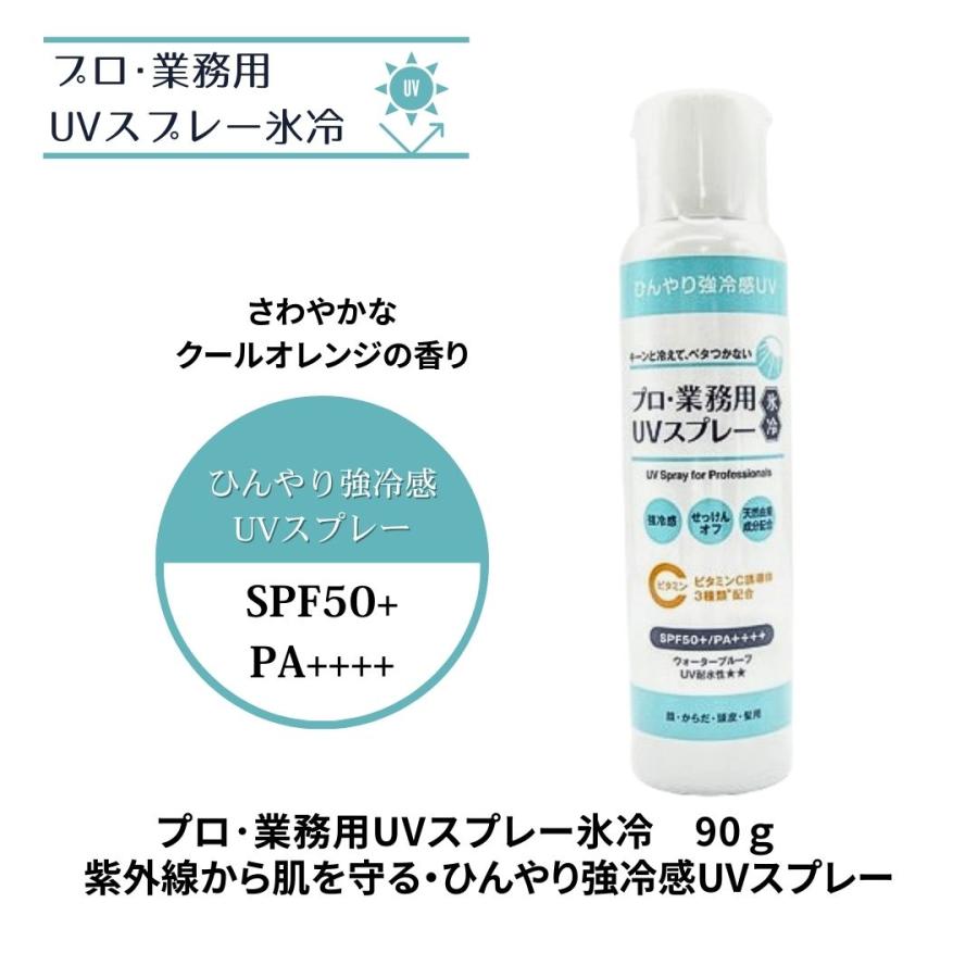 1】プロ 業務用UV スプレー 氷冷 日焼け止め 顔 体 全身 冷感 ビタミン
