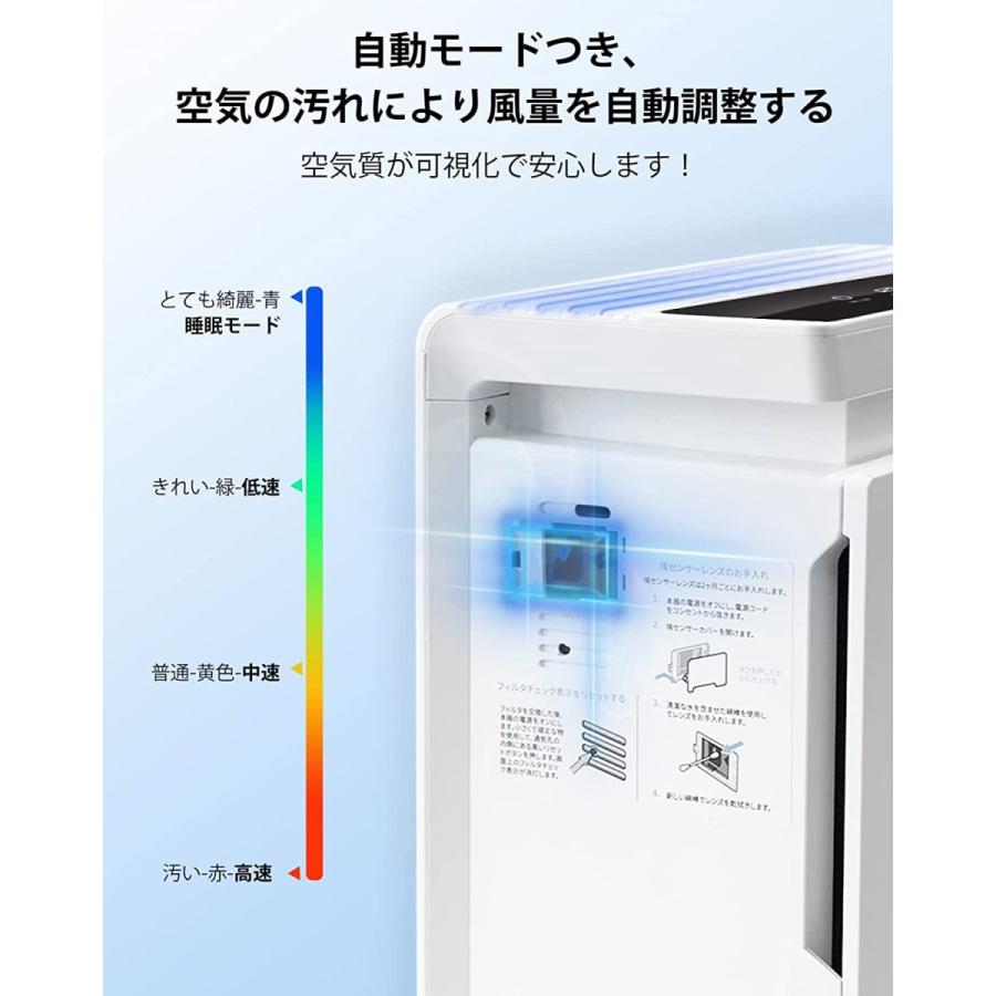 Levoit 空気清浄機 【自動モード・空気質可視化】 タバコ 消臭 ほこり