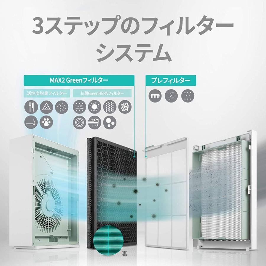 COWAY 空気清浄機 AIRMEGA 150 AP-1019C(G)グリーン COWAY AP-1019C-G