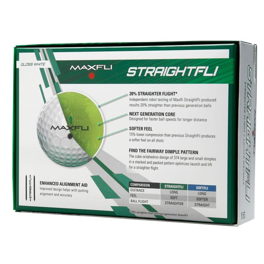 Maxfli StraightFli ゴルフボール より長いストレートフライト距離 ホワイト より長い直進飛行の飛距離 グロス・ホワイト 24