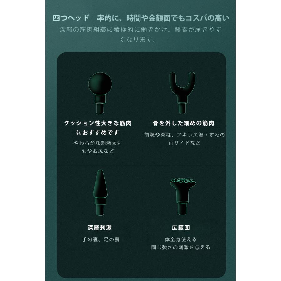 マッサージガン マッサージ 軽量 ミニ 電動 小型 マッサージ機 軽量 筋肉マッサージ器具 ダイエット効果 電動 筋膜 kqh エリートワンストア 通販 Yahoo ショッピング