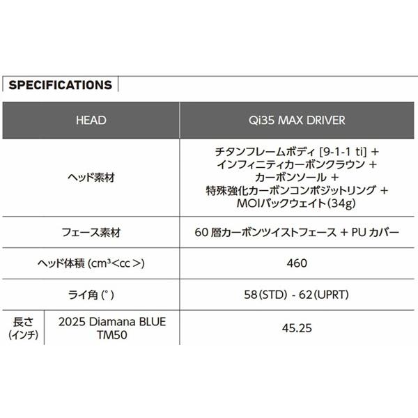 TaylorMade Qi35 MAX DRIVER Diamanaキューアイ35 マックス ドライバー テーラーメイド ゴルフ 2025年モデル 日本正規品 送料無料 あす楽 あすつく_4