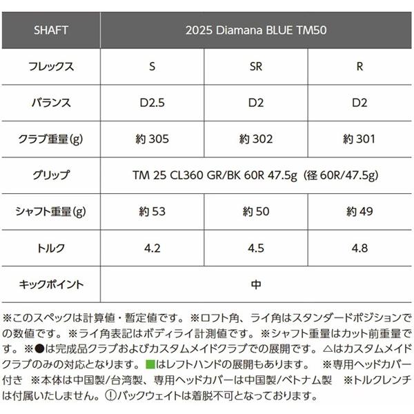TaylorMade Qi35 MAX DRIVER Diamanaキューアイ35 マックス ドライバー テーラーメイド ゴルフ 2025年モデル 日本正規品 送料無料 あす楽 あすつく_5