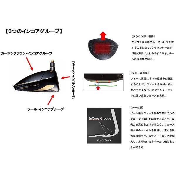 ヨネックス Royal DTP アイアン 4本セット カーボン R 右利き用