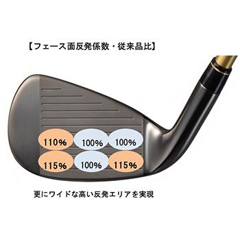 YONEX（ヨネックス） 先行予約 アイアン4本セット(#7〜PW) ロイヤル