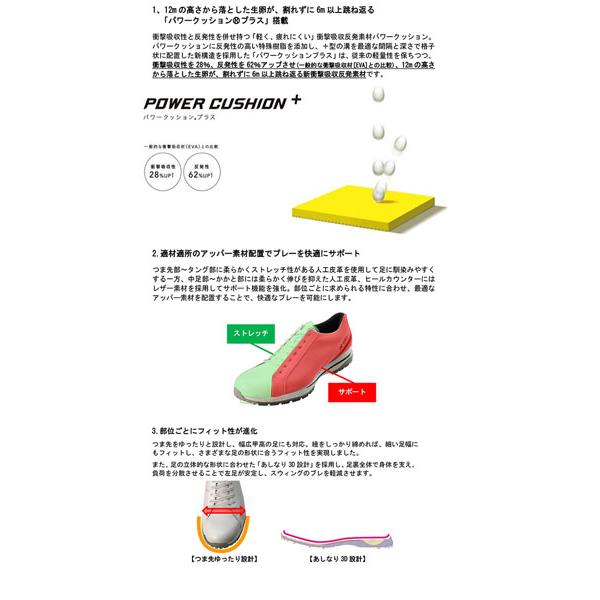 YONEX（ヨネックス） レディース ゴルフシューズ パワークッション