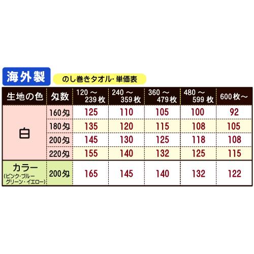 粗品タオル海外製200匁カラー（タオル名入れなし）＜600枚以上ご注文時の単価＞＜送料・型代込＞のし巻き・ＯＰＰ袋入れ　粗品タオル／販促／ご挨拶／お年賀｜eliy-towel-kan｜04