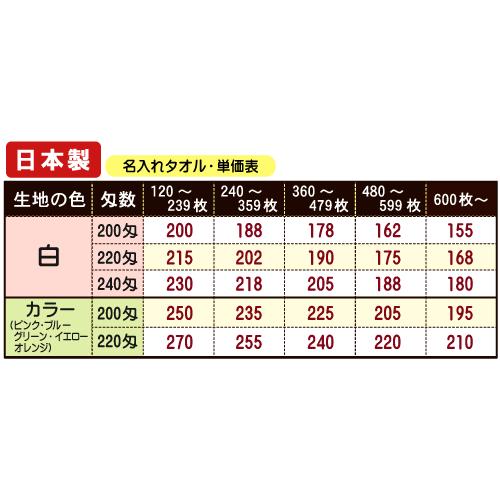泉州タオル 名入れタオル 日本製 200匁 白<120〜239枚ご注文時 泉州タオル 名入れタオル 日本製 200匁 白<120〜239枚ご注文時