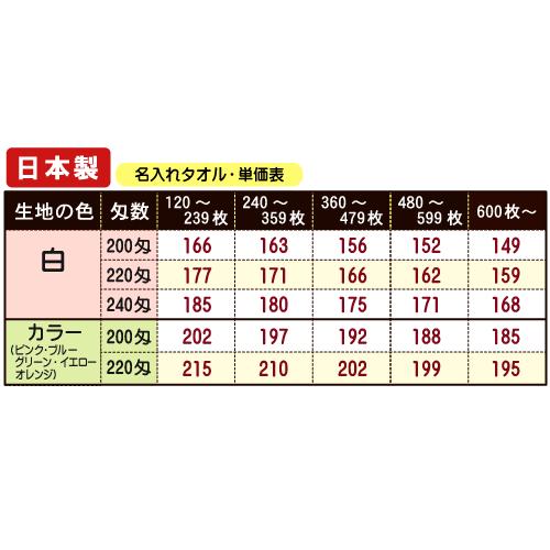 泉州タオル 名入れタオル 日本製 200匁 白＜120〜239枚ご注文時の単価