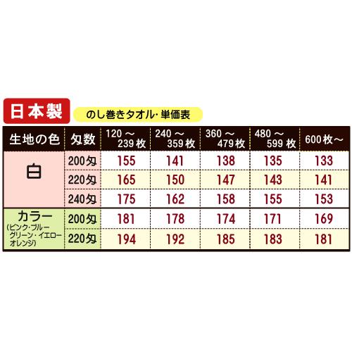 泉州タオル 粗品タオル日本製200匁白（タオル名入れなし）＜240〜359枚