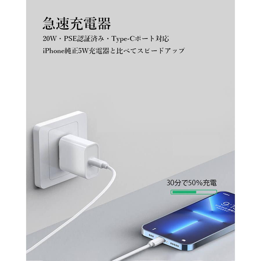 充電器 急速 タイプC Lightning iPhone アダプター バッテリー USB