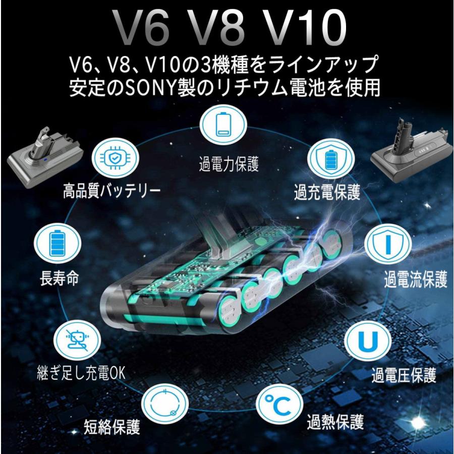 ダイソン 掃除機 バッテリー V10 互換 コードレス PSE認証済み 1年保証 大容量 交換 V10シリーズ SV12シリーズ : ELLEDK - 通販 - Yahoo!ショッピング ダイソン 掃除機 バッテリー V10 互換 コードレス PSE認証済み 1年保証 大容量 交換 V10シリーズ SV12シリーズ : ELLEDK - 通販 - Yahoo!ショッピング