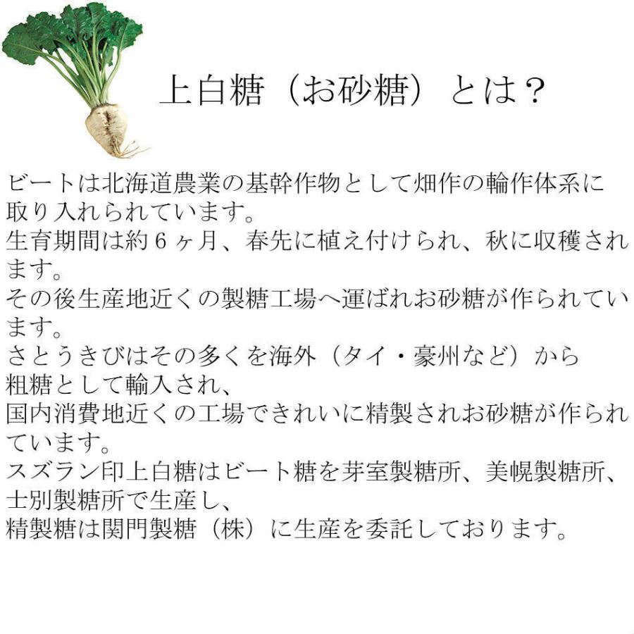 スズラン印上白糖　スズラン印　北海道産　砂糖　上白糖１ｋｇ　Uパケット/ネコポス |  | 01