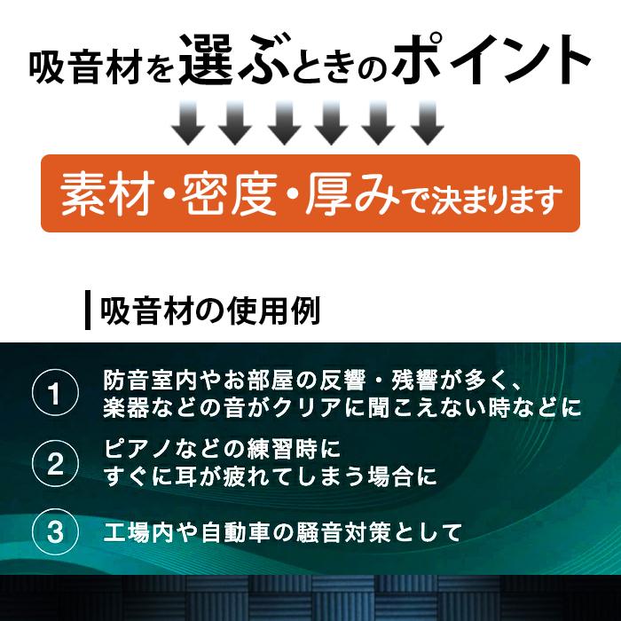 送料無料 厚さ2.5cm 密度25kg/m^3 30cm*30cm 12枚セット Route1 【 サウンドエンジニア早川和男氏が選ぶ 】吸音材 防音 遮音 消音｜elliwash｜11