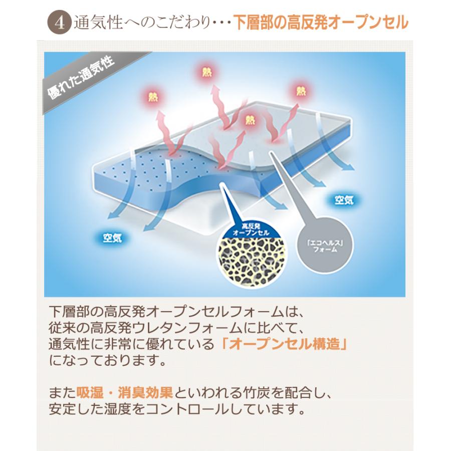 MLILY（エムリリー） マットレス セミダブル 高反発 低反発 9cm 3年