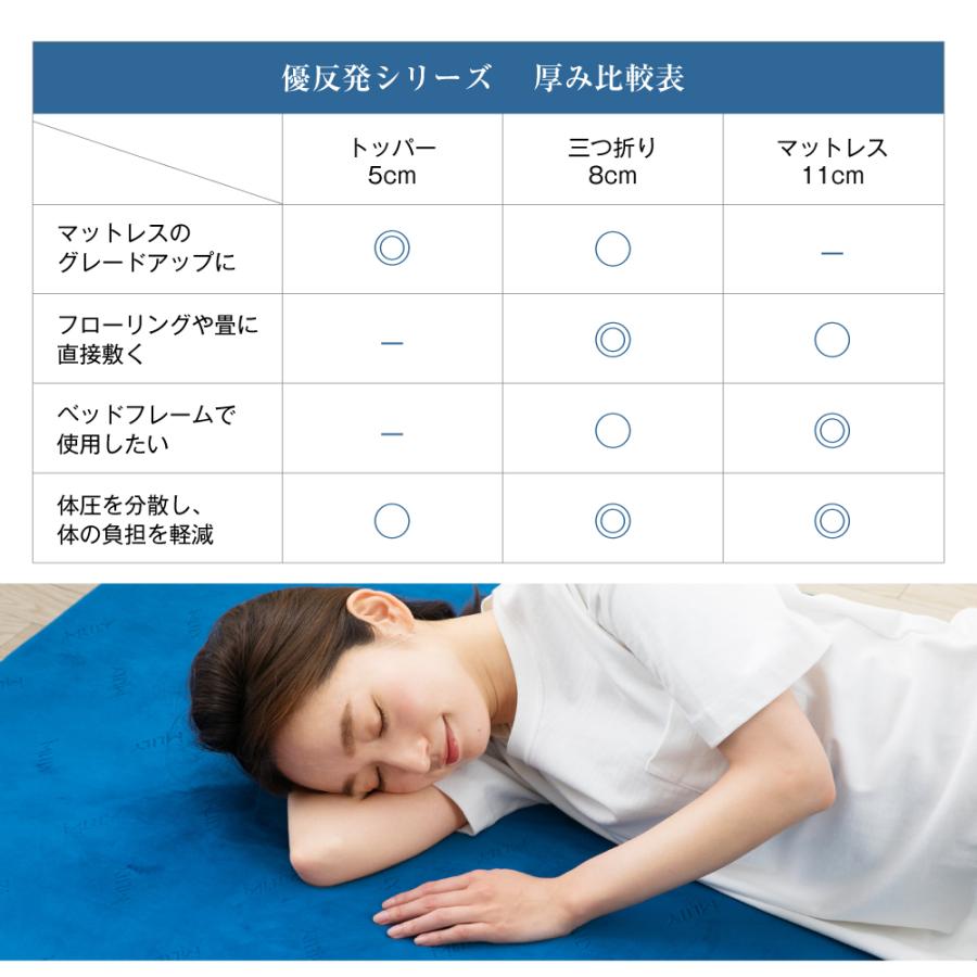MLILY 【医師・専門家が推奨】 エムリリー マットレストッパー MLILY 【医師・専門家が推奨】 エムリリー マットレストッパー