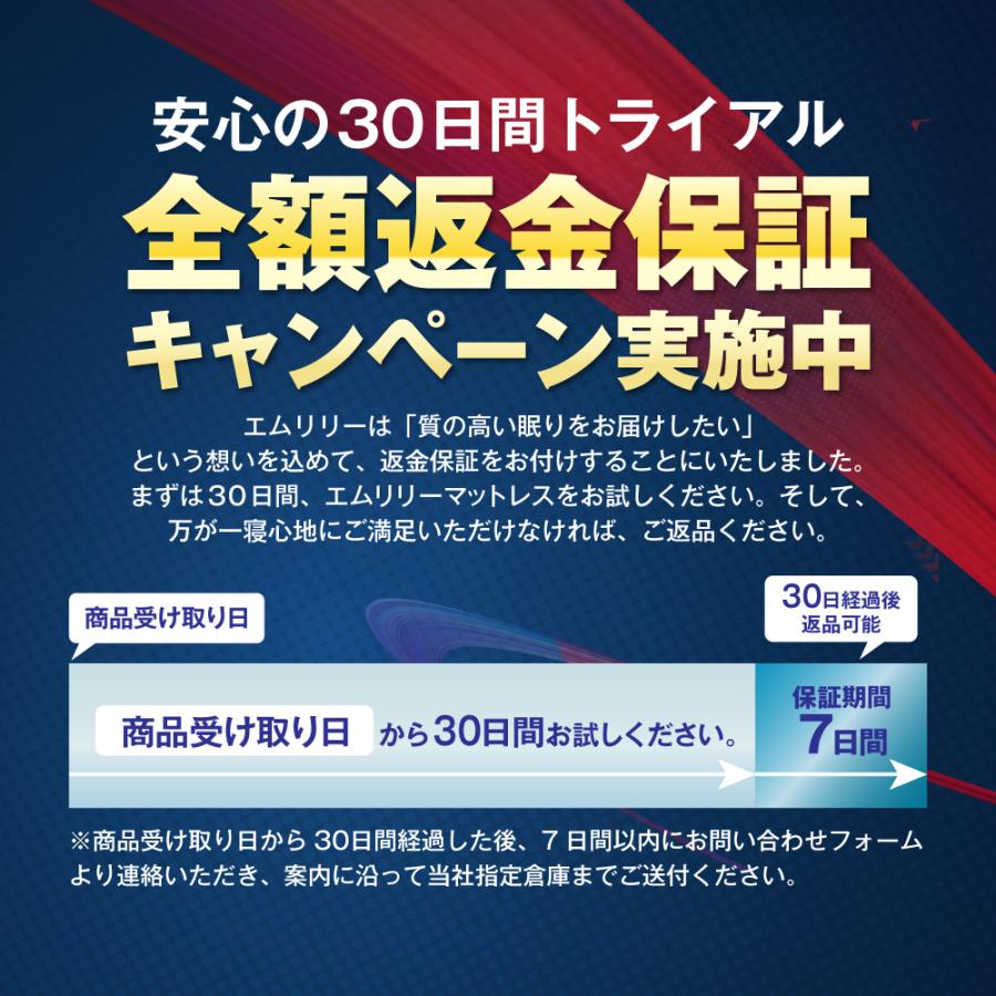 予約」 エムリリー マットレス シングル 高反発 8cm 折りたたみ 三