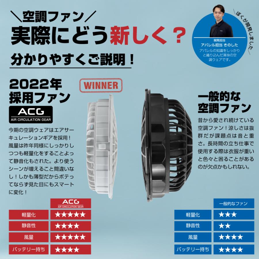 DUERFUSA（デュアルフューサ） ファン付きベスト バッテリーセット 春