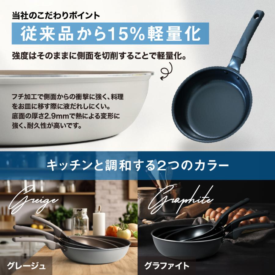 フライパン 20cm ih IH対応 ガス火対応 PFOAフリー 軽量 こびりつきにくい 取っ手一体型 お手入れ簡単 炒め鍋 爆買 |  | 05