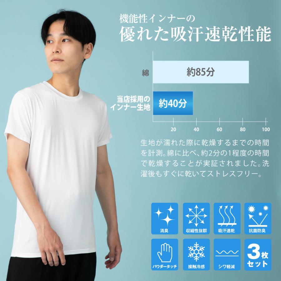 ランキング1位 インナー メンズ 訳あり半額 シャツ 3枚組 オールシーズン 肌着 半袖 抗菌 速乾 防臭 吸汗 S Ll 在庫処分 Inner Outlet V Tobest Yahoo 店 通販 Yahoo ショッピング