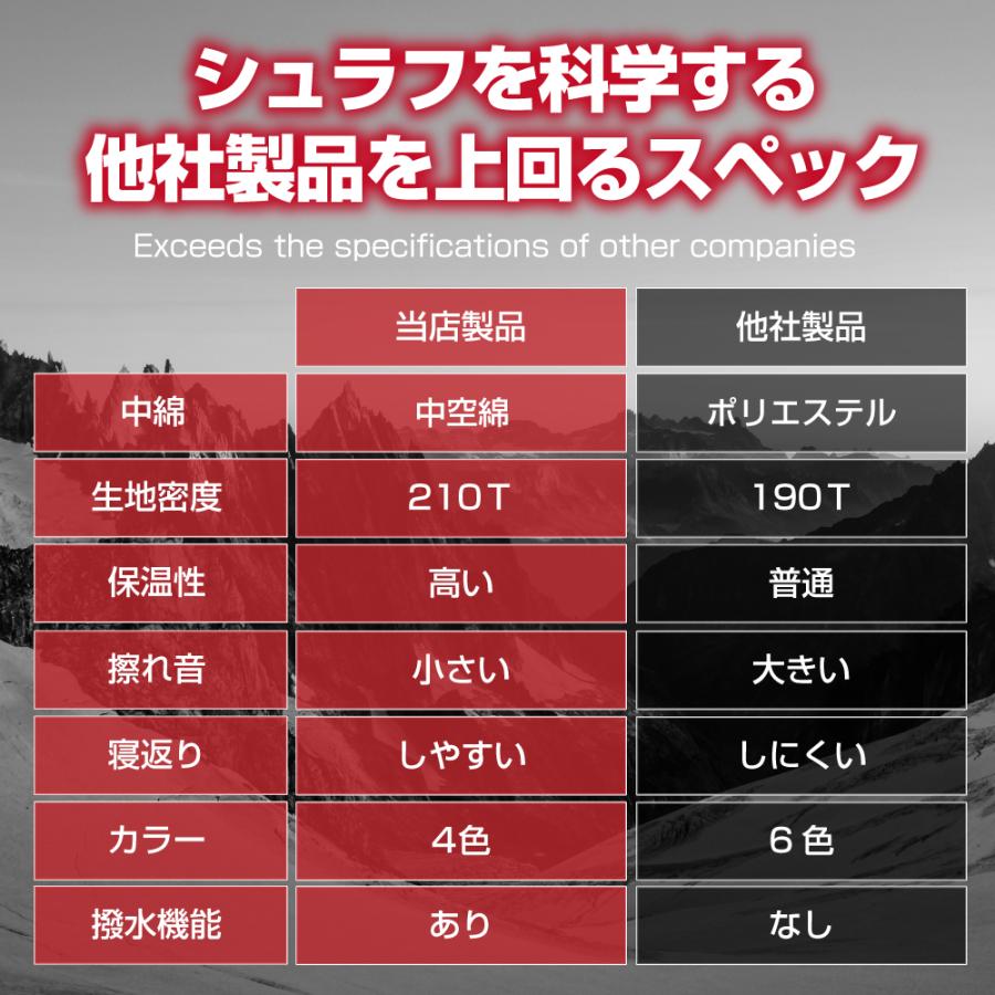 tobest（トゥーベスト） 寝袋 防災の日 封筒型 シュラフ 防災 災害