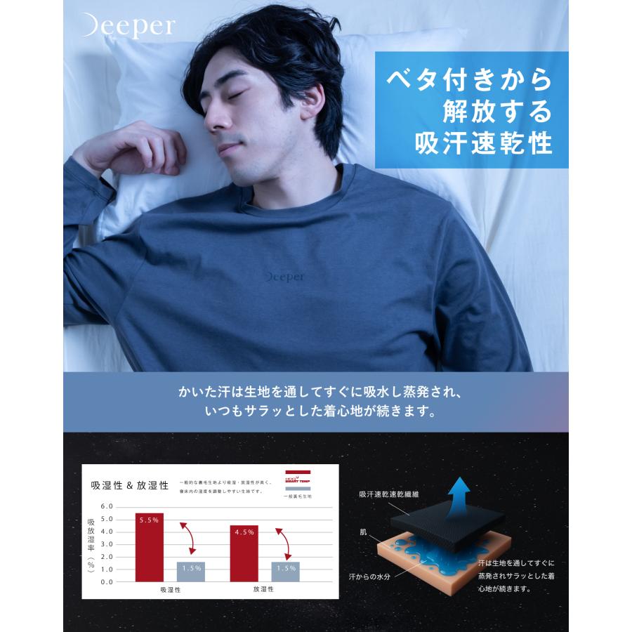 【HEIQ SmartTemp 体温調整×スリープリカバリー】パジャマ メンズ 上下セット 長袖 クルーネック ノンレム睡眠サポート 着る快適睡眠 ルームウェア 爆買 | Nutopia | 08
