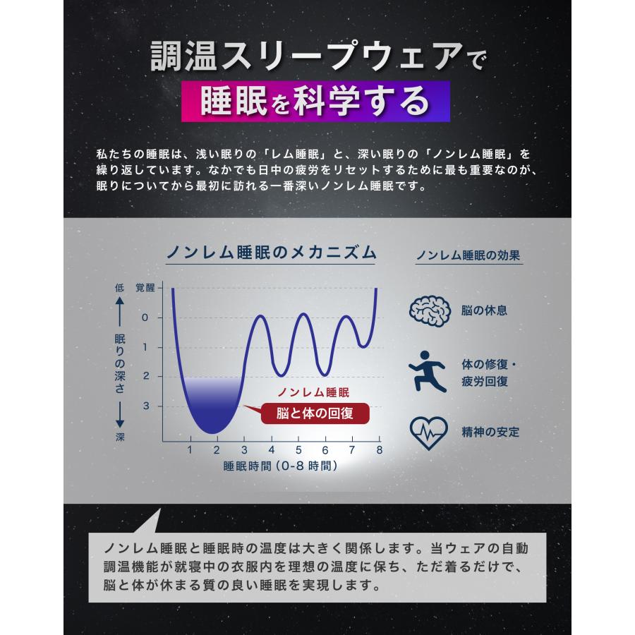 【HEIQ SmartTemp 体温調整×スリープリカバリー】ノンレム睡眠サポート 着る快適睡眠 次世代ルームウェア メンズ パジャマ 上下セット 長袖 | Nutopia | 04