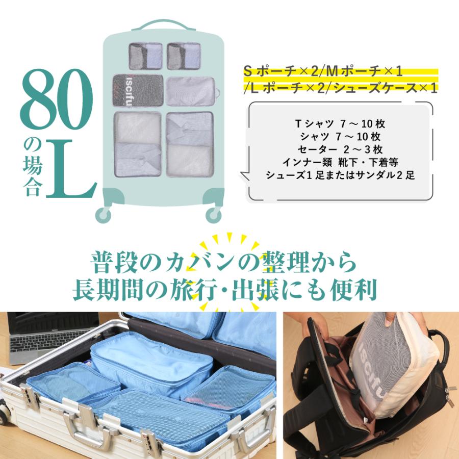旅行かばん・小分けバッグ hironyanko88 HOME COCCI トラベルポーチ 6点セット セット パッキング 旅行 ポーチ