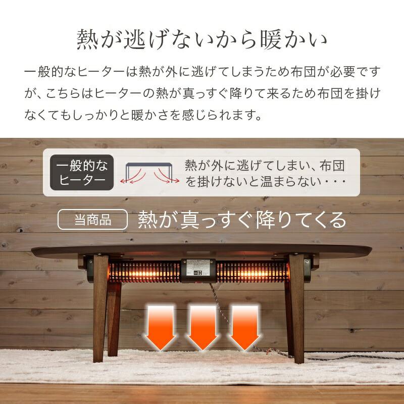 こたつ コタツ 折りたたみ式 楕円形 約120cm こたつテーブル ローテーブル こたつ テーブル 楕円形 120 こたつテーブル 大きめ 北欧 楕円 ロー
