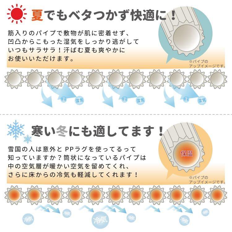 上敷き カーペット pp 江戸間 6畳 夏 国産 撥水 い草 風 ペット対応 日本製 洗える 長方形 ござ 夏用 拭ける 和 畳 上敷き畳 おしゃれ 無地 ビニール