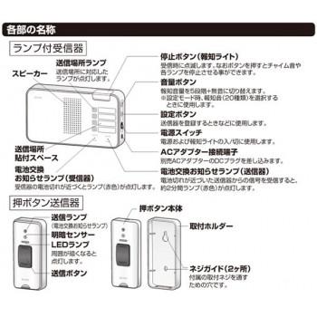 ELPA(エルパ) ワイヤレスチャイム ランプ付受信器+押ボタン送信器セット EWS-S5230