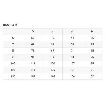 三栄 SANEI 兼用防虫目皿 H44-125_2