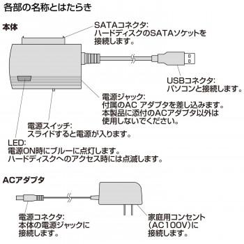 サンワサプライ SATA-USB3.0 変換ケーブル USB-CVIDE3_2