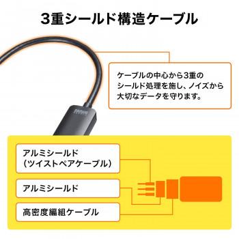 サンワサプライ DisplayPort-HDMI変換アダプタ 8K対応 AD-DP8KHDR_6