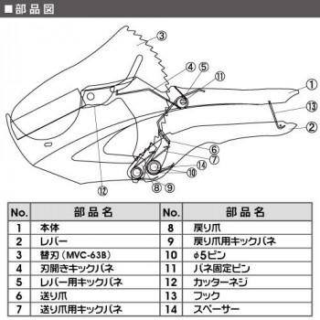 マーベル エンビカッター MVC-63_3