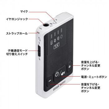サンワサプライ ワイヤレスガイドシステム(親機) MM-WGS5T_3