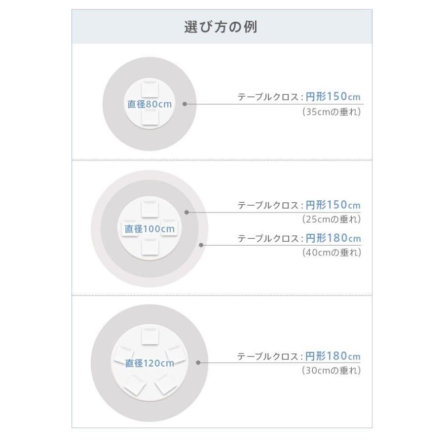 テーブルクロス 撥水 円形 プロヴァンス 洗える フランス 丸型 180 南仏 花柄 ダイニング おしゃれ 高級 円卓 綿 大きい センター かわいい モダン コットン_7