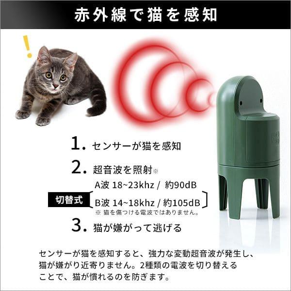 猫の置物 センサー感知 猫よけ 超音波 庭 センサー 置くだけ 花壇 機械 玄関 最強 グッズ 置物