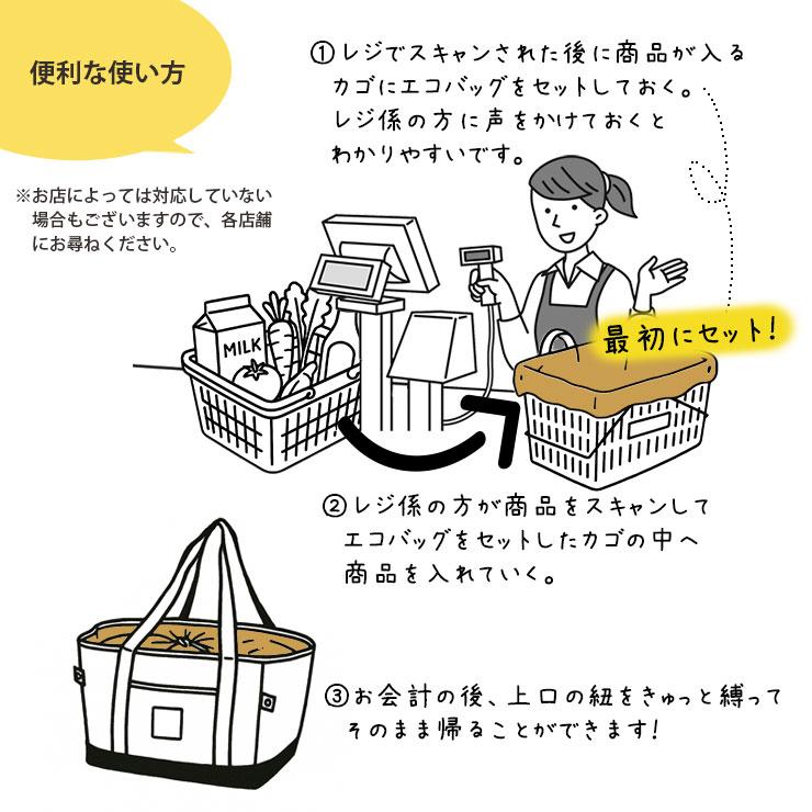 お買い物カゴ用バッグ 母の日 エコバッグ 保冷 保温 大容量 折り畳み