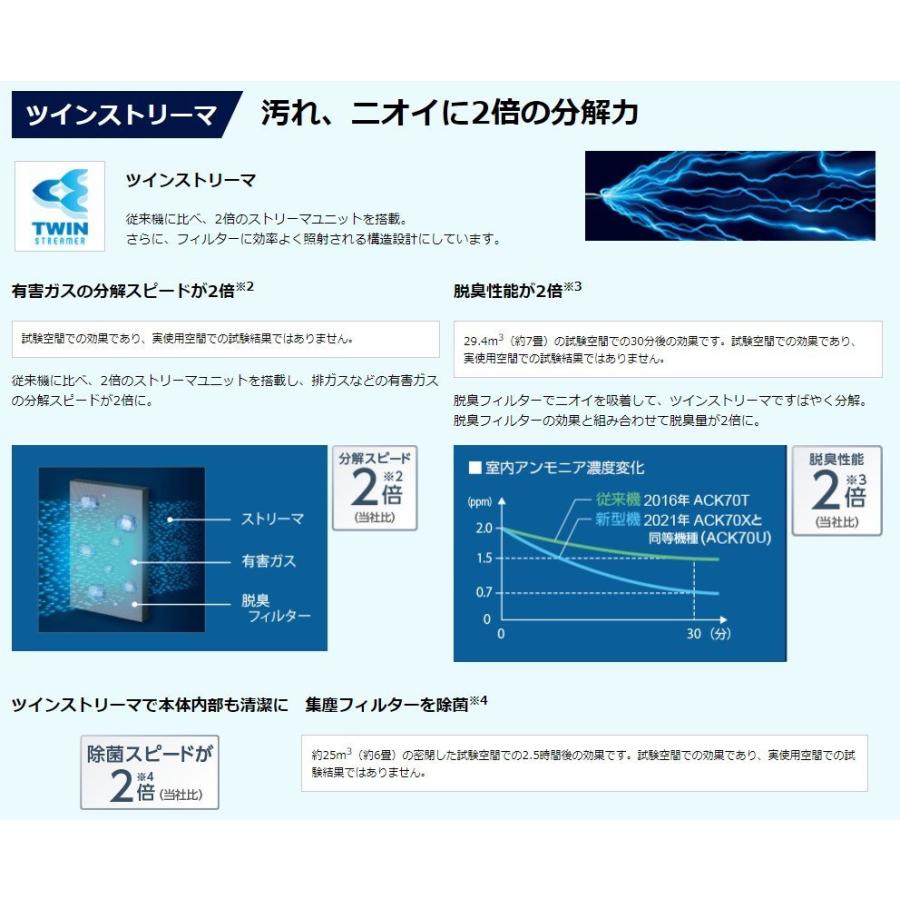 ダイキン 加湿空気清浄機 ACK70X-W ホワイト : クリームソーダハウス