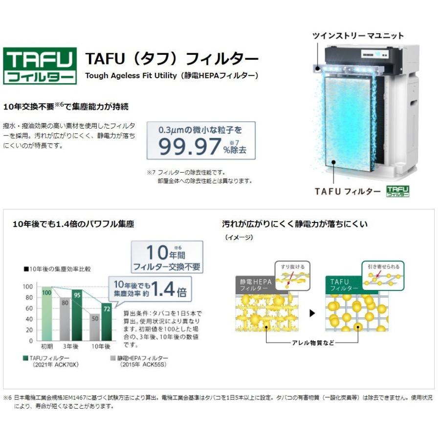 ダイキン 加湿空気清浄機 ACK70X-W ホワイト : クリームソーダハウス