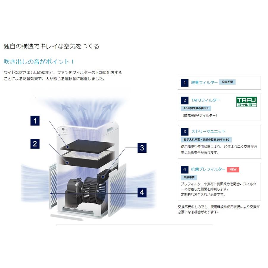 ダイキン ACM55Z-W  25畳 ストリーマ 空気清浄機 ホワイト 抗菌 花粉 ウイルス ハウスダスト PM2.5 脱臭｜elokahi1｜03